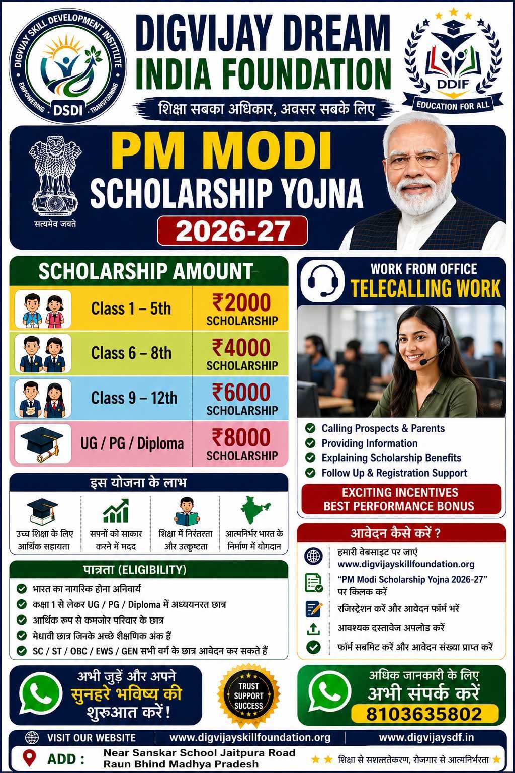 Narendra Modi Scholarship yojna 2026-27